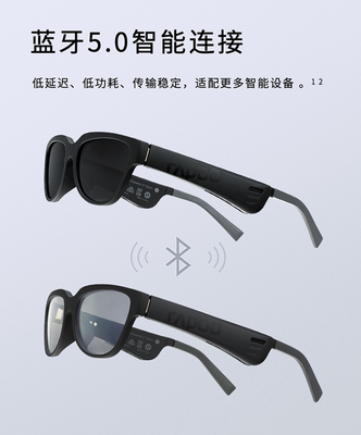 雷柏Z1系列智能音频防蓝光/紫外线眼镜评测 功能与时尚的实用融合